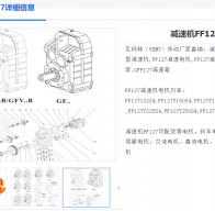 FF127-98.95-AQA220-M3-A減速電機