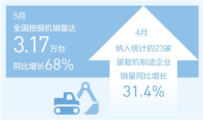 齒輪減速機(jī)